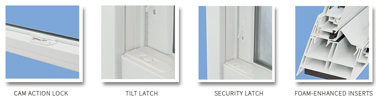 Features of window replacement