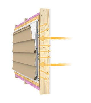 insulated siding replacement